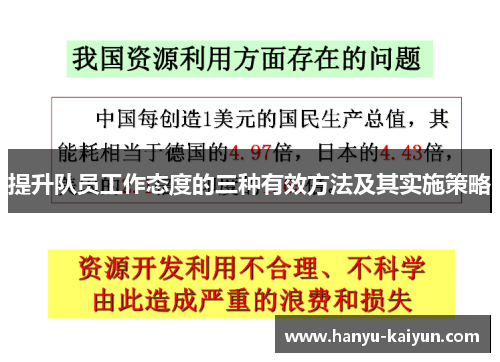 提升队员工作态度的三种有效方法及其实施策略 提升队员工作态度的三种有效方法及其实施策略
