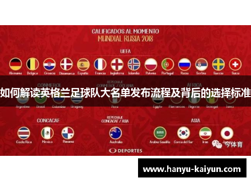 如何解读英格兰足球队大名单发布流程及背后的选择标准 如何解读英格兰足球队大名单发布流程及背后的选择标准
