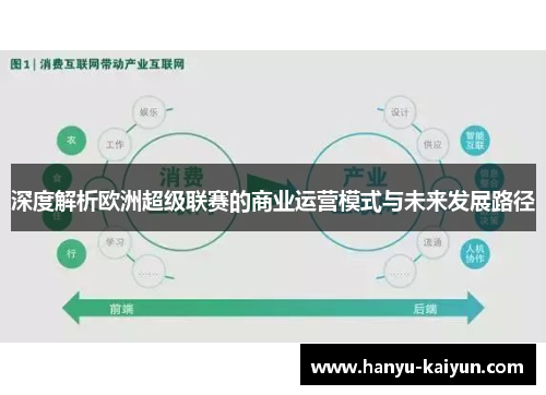 深度解析欧洲超级联赛的商业运营模式与未来发展路径
