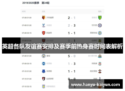 英超各队友谊赛安排及赛季前热身赛时间表解析