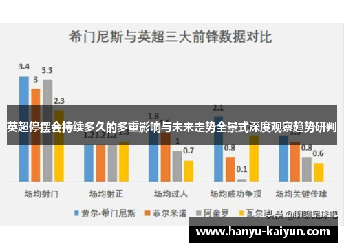 英超停摆会持续多久的多重影响与未来走势全景式深度观察趋势研判