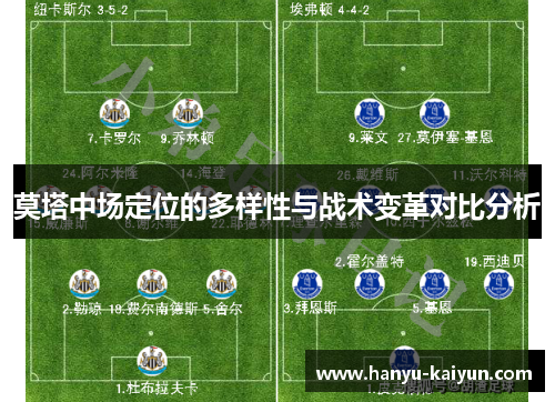 莫塔中场定位的多样性与战术变革对比分析 莫塔中场定位的多样性与战术变革对比分析