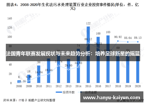 法国青年联赛发展现状与未来趋势分析：培养足球新星的摇篮