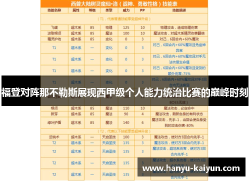 福登对阵那不勒斯展现西甲级个人能力统治比赛的巅峰时刻