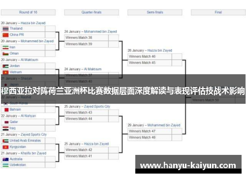 穆西亚拉对阵荷兰亚洲杯比赛数据层面深度解读与表现评估技战术影响