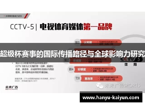 超级杯赛事的国际传播路径与全球影响力研究